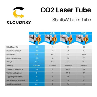 Cloudray CO2 Laser Tube Metal Head CR45 45W Tabung Laser
